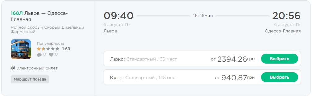 Укрзалізниця перетворює відпустку в пекло, або Абсолютно дика ситуація